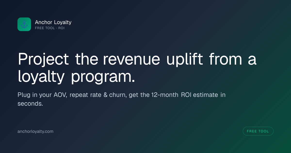 Shopify Loyalty Program ROI Calculator (Free Tool)